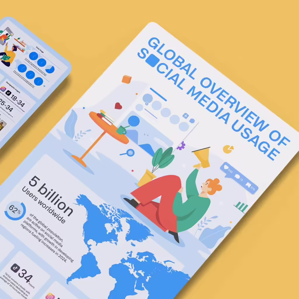 Social media infographic designed by Eight Second Network